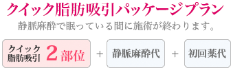 クイック脂肪吸引パッケージプラン