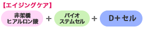 アンチエイジング　水光注射 非架橋ヒアルロン酸＋バイオステムセル＋D+セル