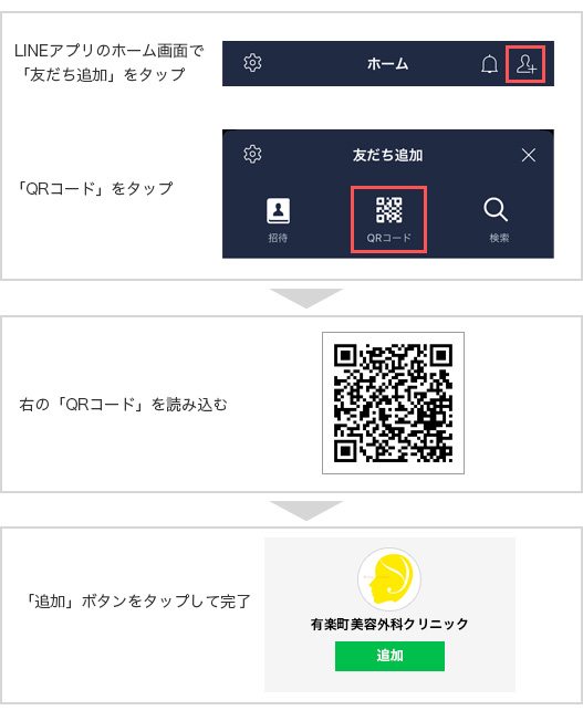 「QRコード」からの追加手順