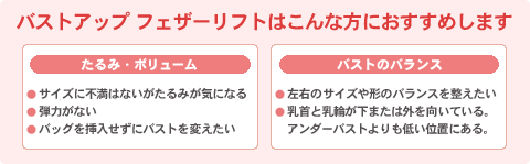 バストアップ フェザーリフトはこんな方におすすめします