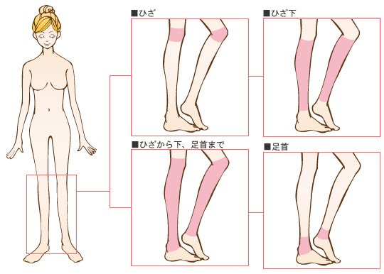 足の脂肪吸引