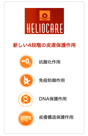 ヘリオケア(HELIOCARE)の作用