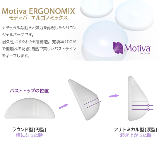 Motiva ERGONOMIX モティバ エルゴノミックス