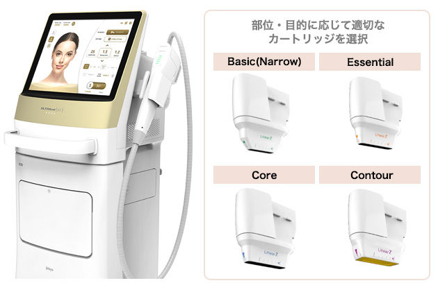 新型ハイフ「ウルトラセルZi」